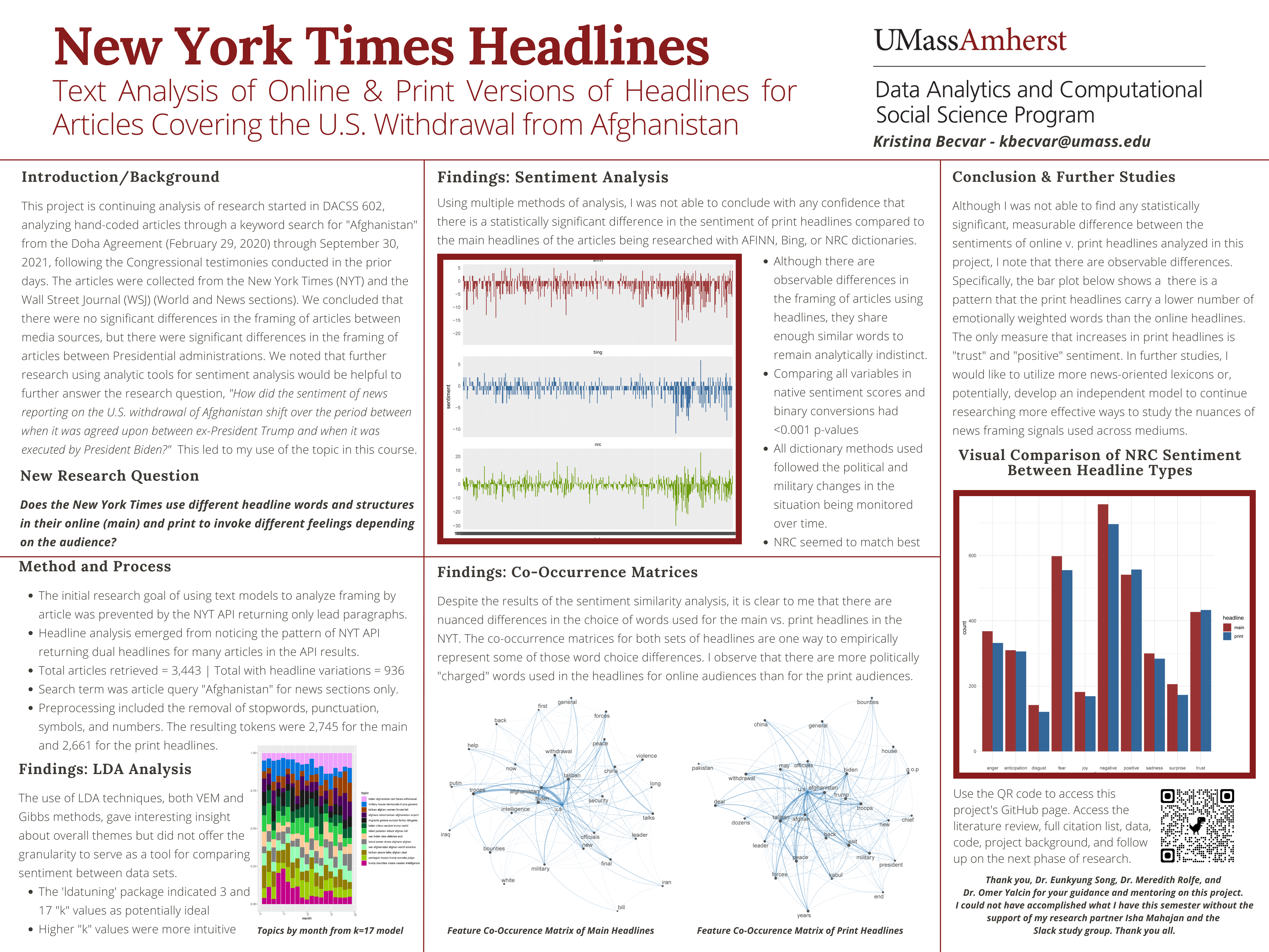 Preliminary Research Presentation